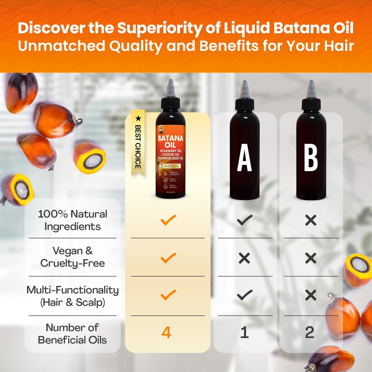Batana Oil with Rosemary, Castor, Pumpkin Seed Oil, Organic Hair & Scalp Care, 5 Oz